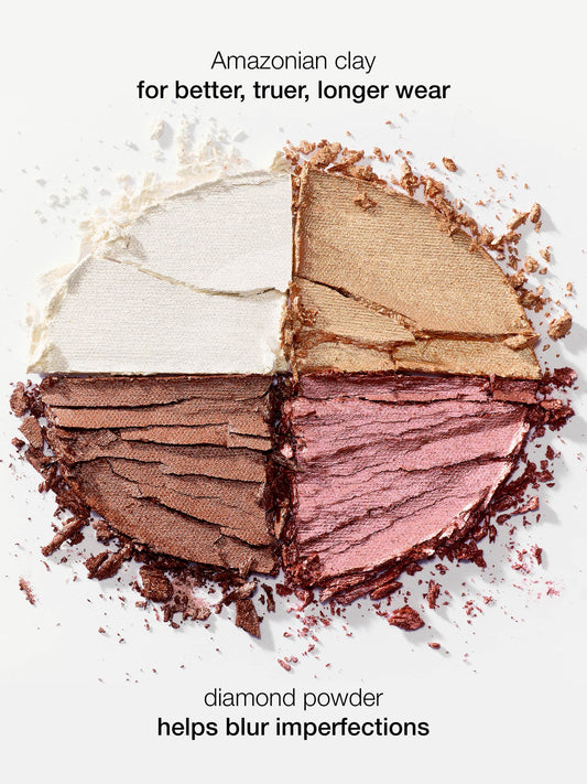 tarte Glow Wardrobe Highlighting Eye & Cheek Palette