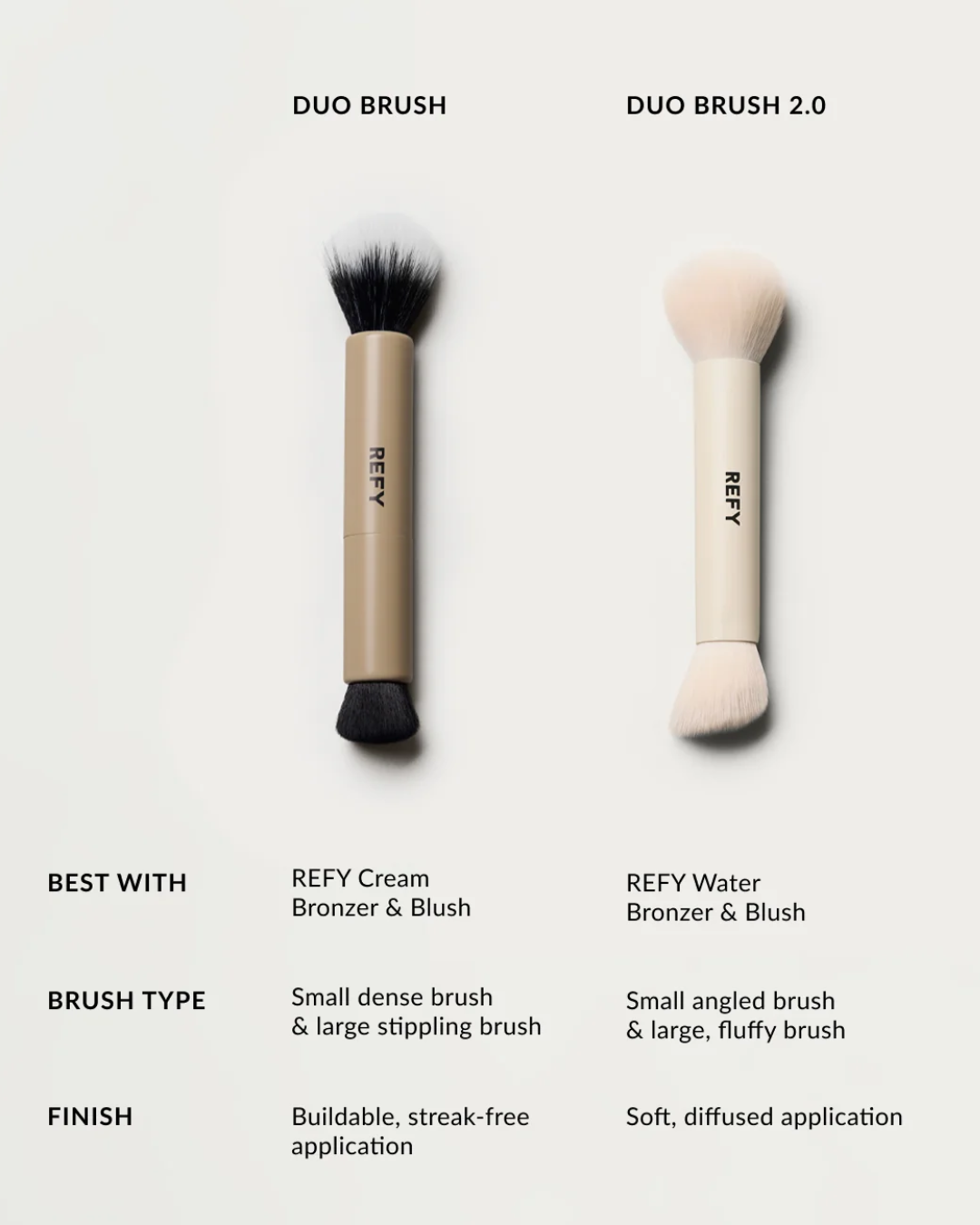 Refy duo brush 2.0