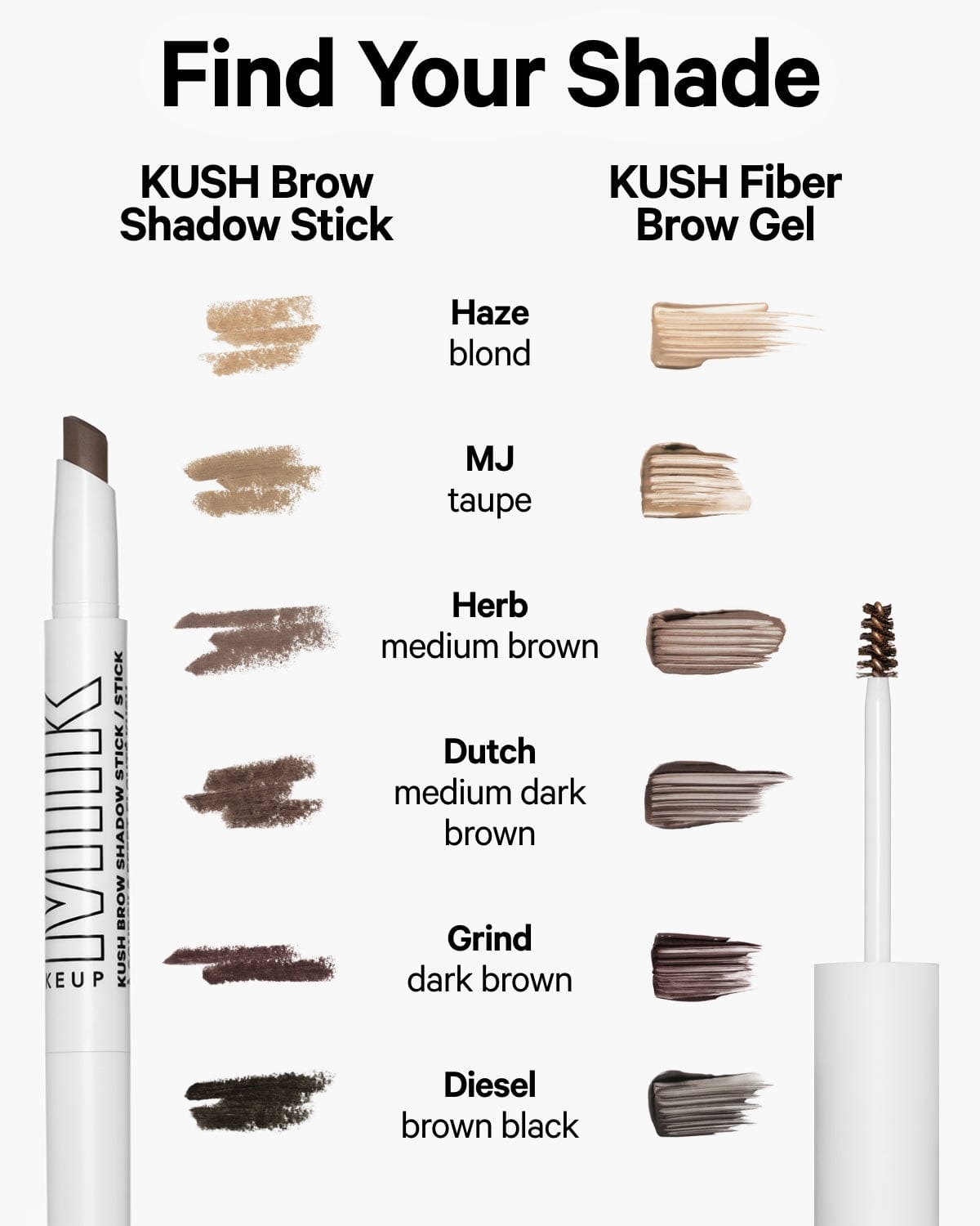 Milk Makeup Kush Cream-To-Powder Brow Shadow Stick