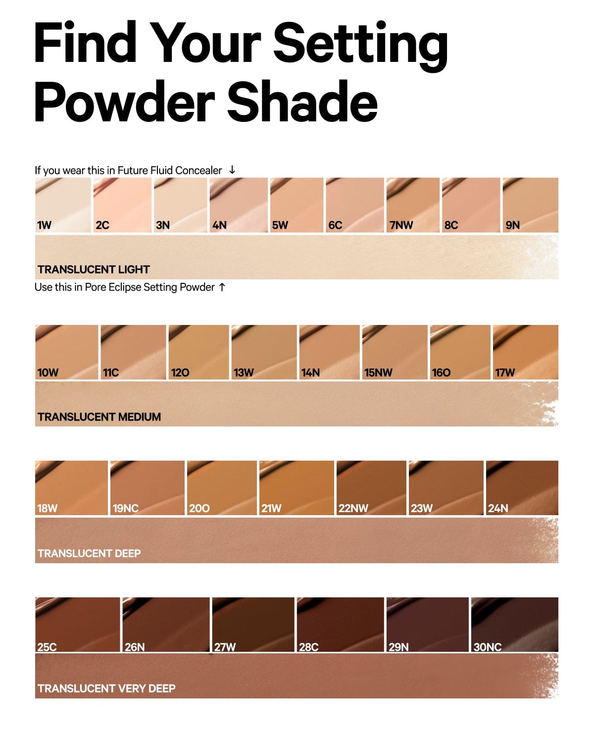 Milk Makeup Pore Eclipse Matte Translucent Setting Powder