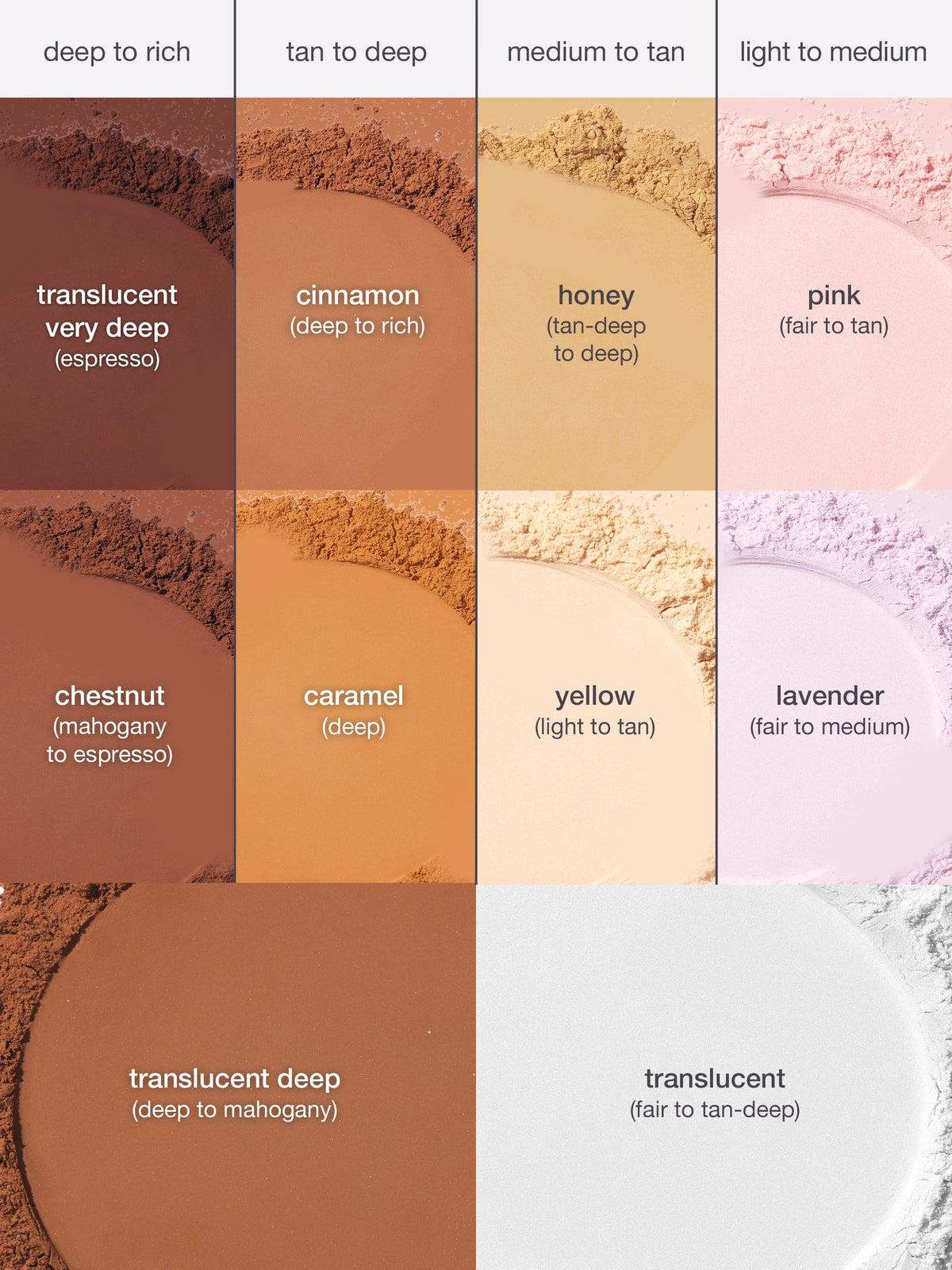 tarte Creaseless setting powder