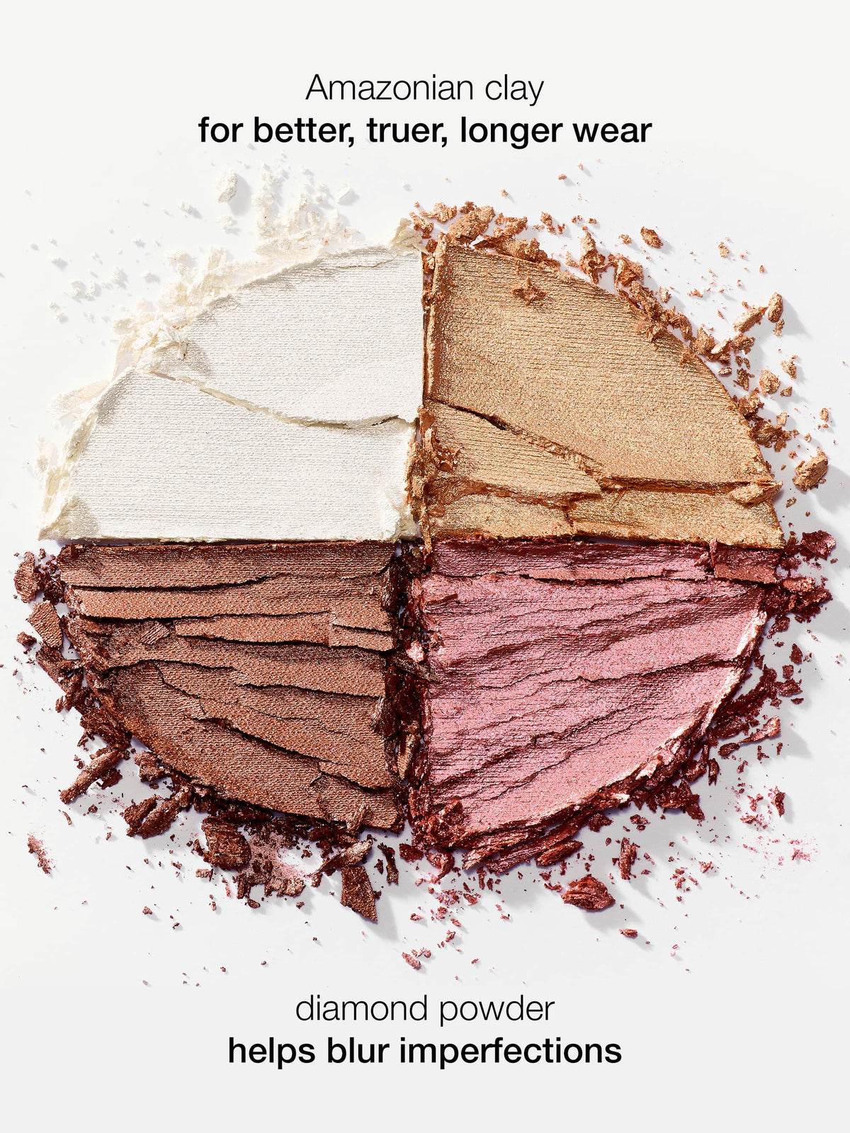 tarte Glow Wardrobe Highlighting Eye & Cheek Palette
