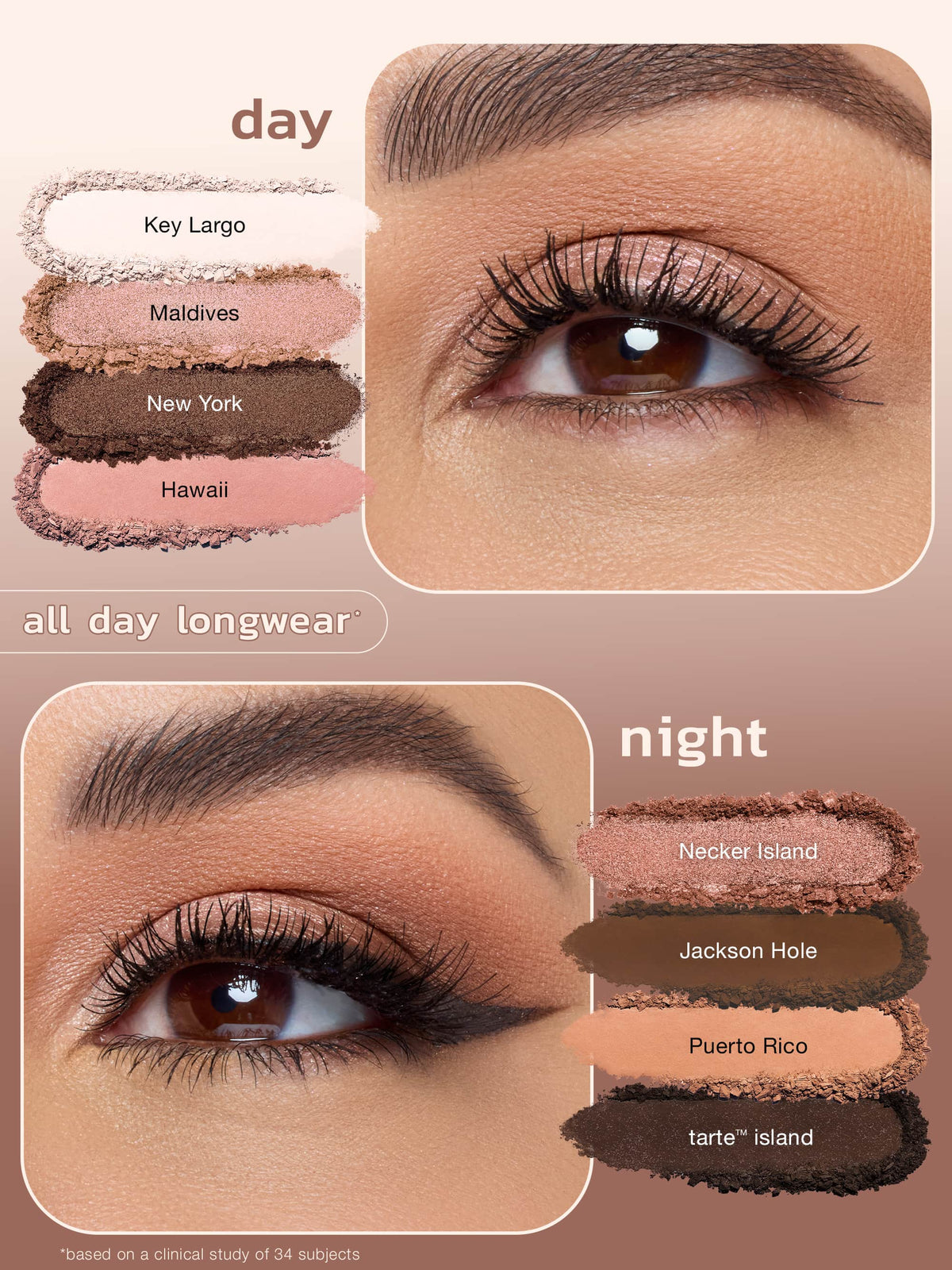 tarte #trippinwithtarte Amazonian Clay Palette